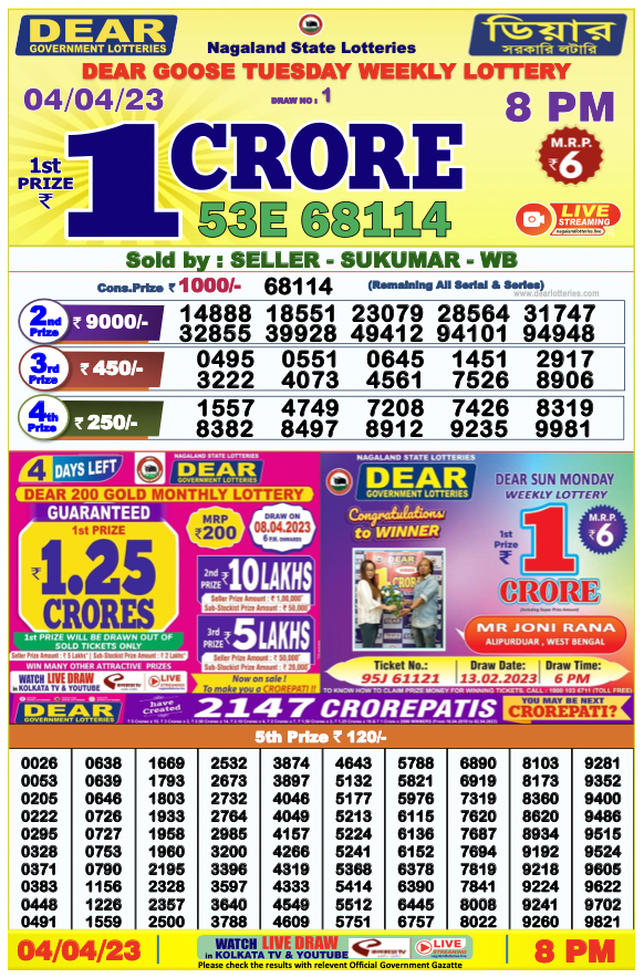 Nagaland Lottery Result Today 5.4.2023, 8 Pm, Night {Live}