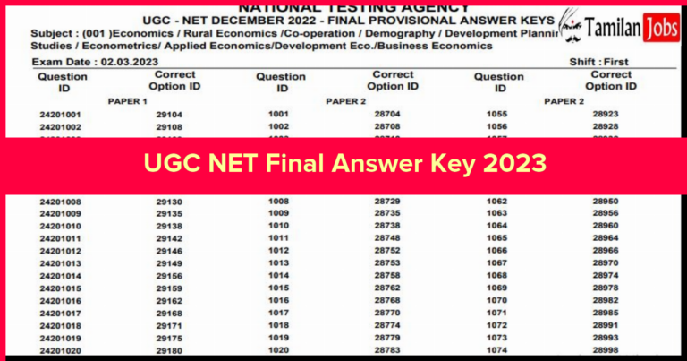 UGC NET Final Answer Key 2023