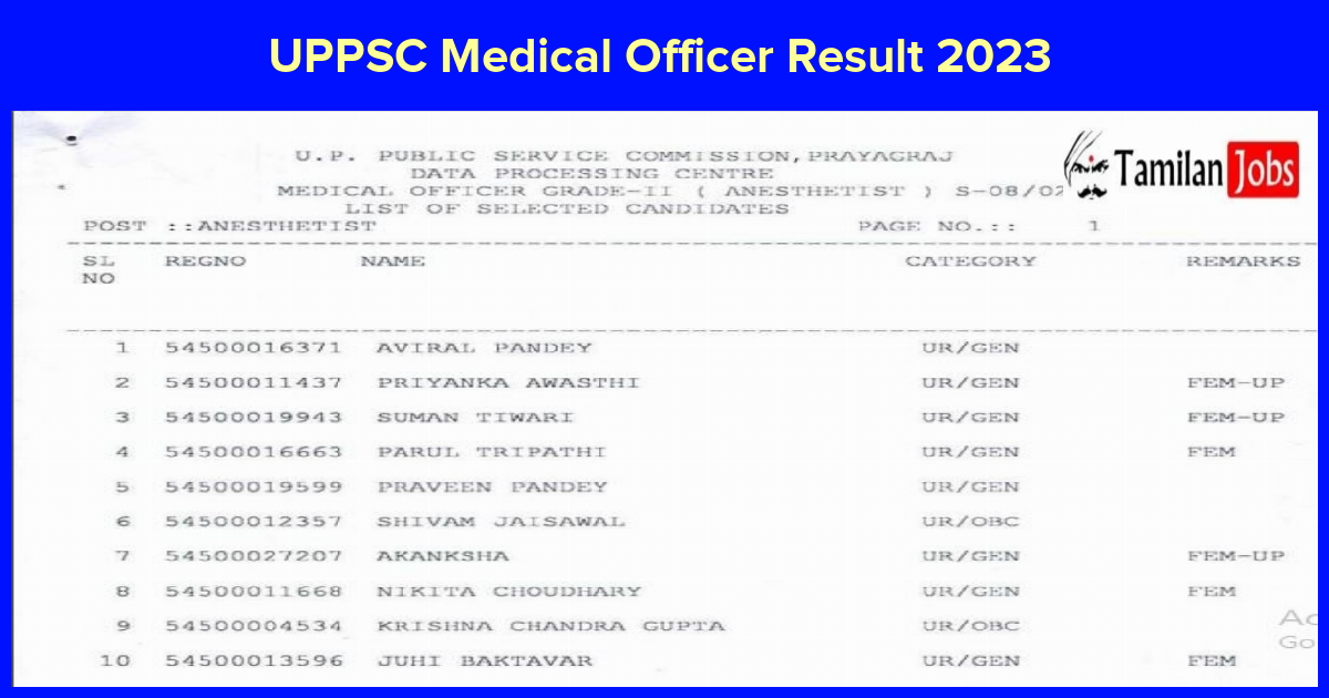 UPPSC Medical Officer Result 2023 