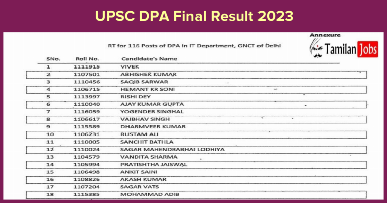 UPSC DPA Final Result 2023