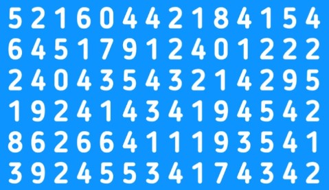 Brain Teaser: Find The Number 214 Among The Other Numbers In 18 secs