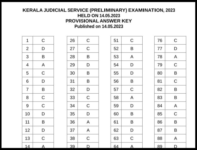 Kerala High Court Judicial Service Answer Key 2023