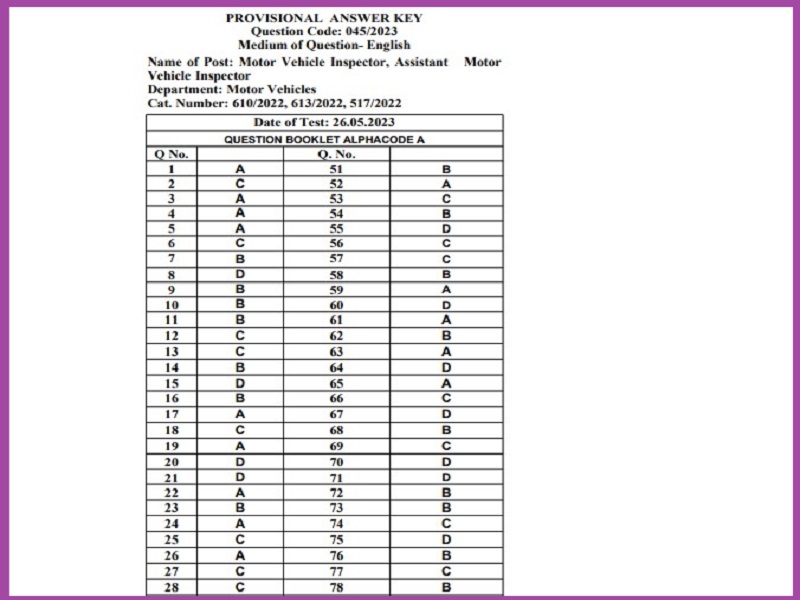 Kerala PSC AMVI Answer Key 2023