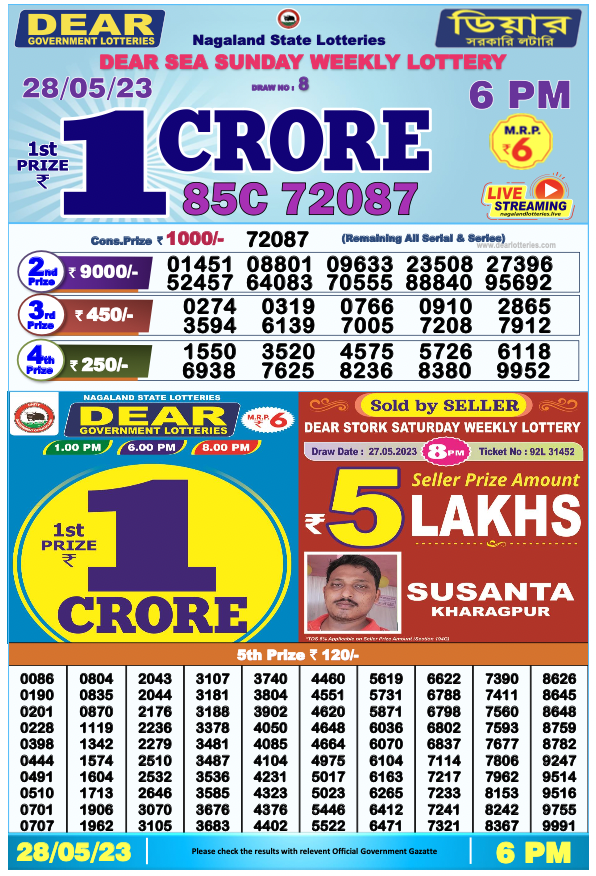 Nagaland State Lottery Today 28