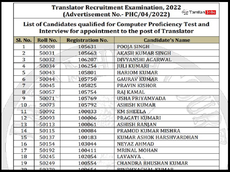 Patna High Court Translator Result 2023