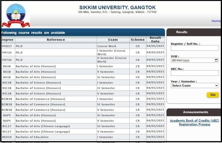 Sikkim University Digilocker Result 2023