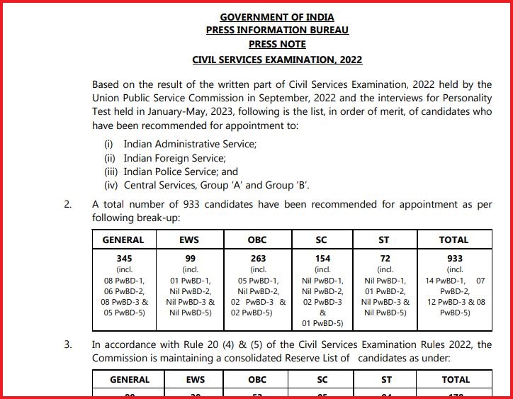Cse Exam Result 2024 Jonie Bellanca