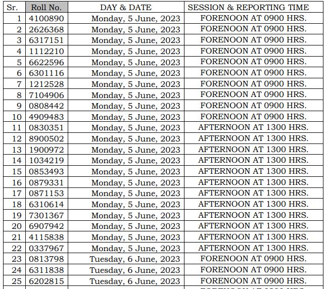 UPSC IFS Interview Date 2023