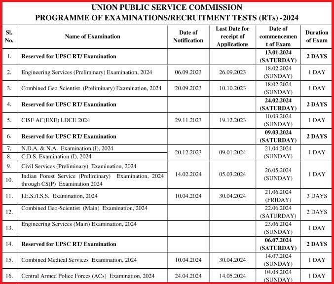 Exam Schedule Fall 2024 Colene Melosa