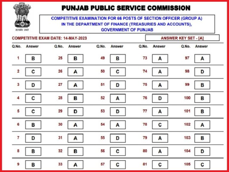PPSC Section Officer Answer Key 2023