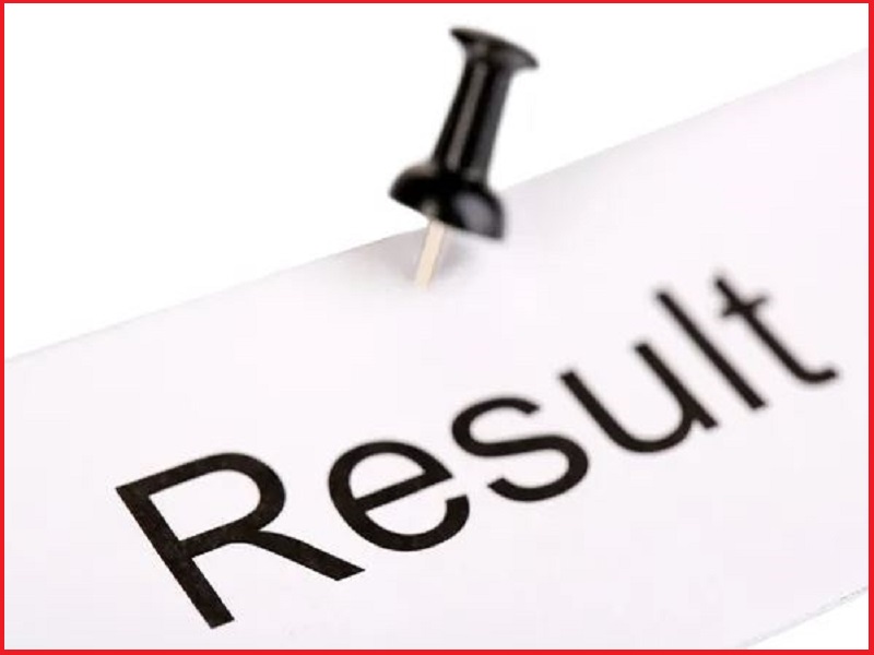 UPSC Civil Services Final Result 2023