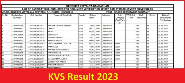 KVS Result 2023 Released Check ASO SSA Cut Off Merit List