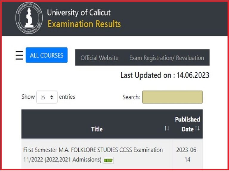 University Of Calicut Results June 2023 Out, Check Details