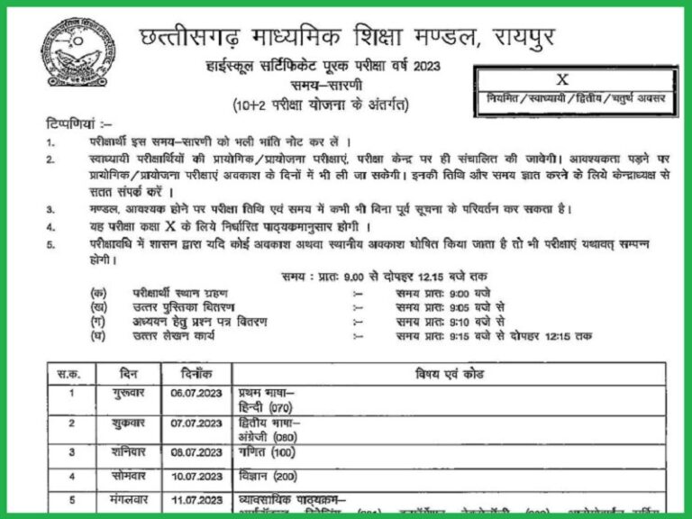 CGBSE 10th & 12th Supplementary Exam Time Table 2023