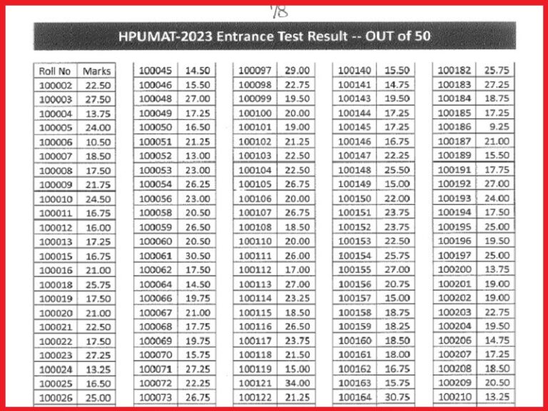 hpu-mat-result-2023-out-download-management-aptitude-test-results