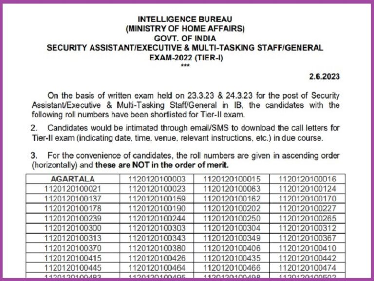 IB Security Assistant and MTS Result 2023