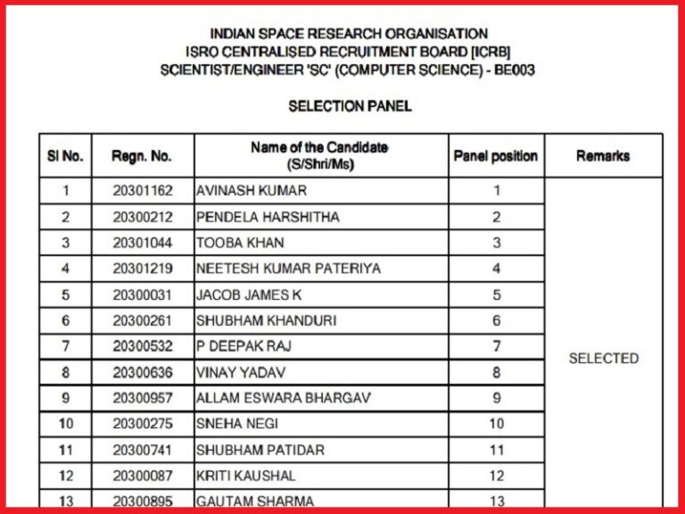 ISRO ScientistEngineer ‘SC’ Result 2023
