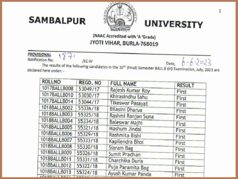 Sambalpur University 10th Sem Result 2023