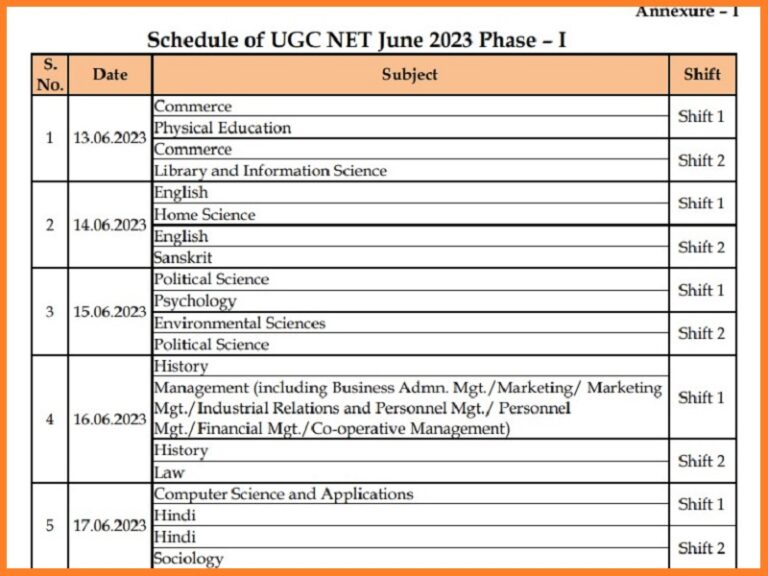 UGC NET June Exam Schedule 2023