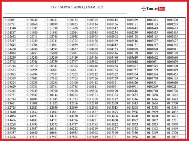 UPSC CSE Prelims Results 2023