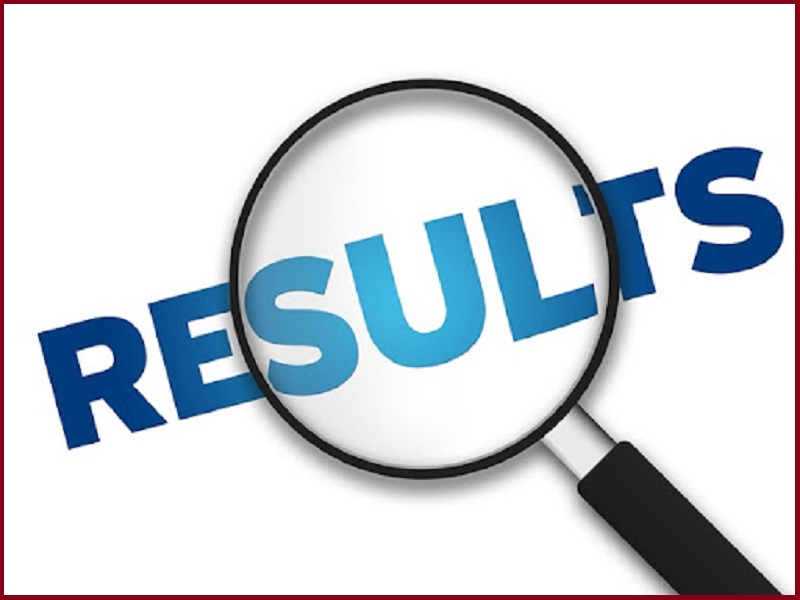 SJVN Field Engineer Result 2023