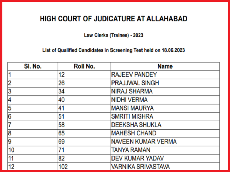 Allahabad High Court Law Clerk Trainee Result 2023
