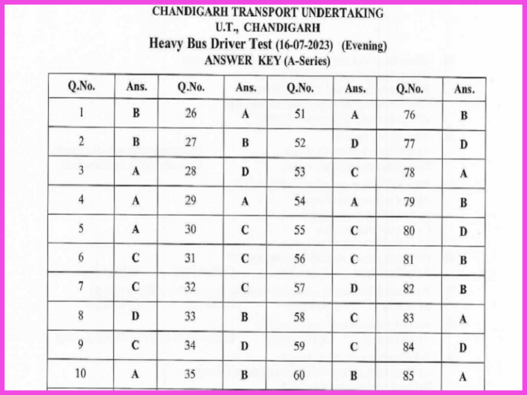 Chandigarh CTU Driver and Conductor Answer Key 2023