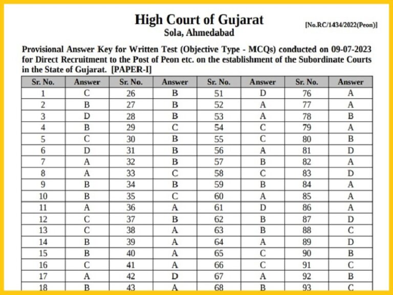 Gujarat High Court Poen Answer Key 2023