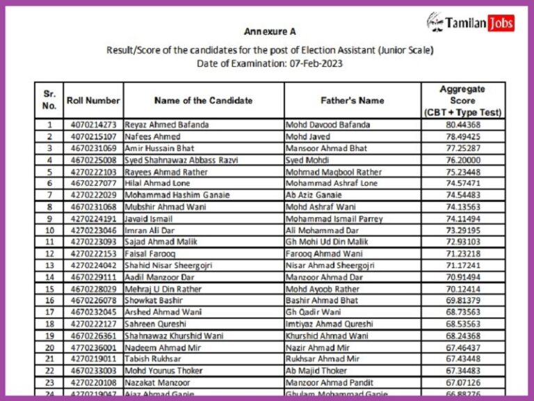 JKSSB Election Assistant (Junior Scale) Result 2023
