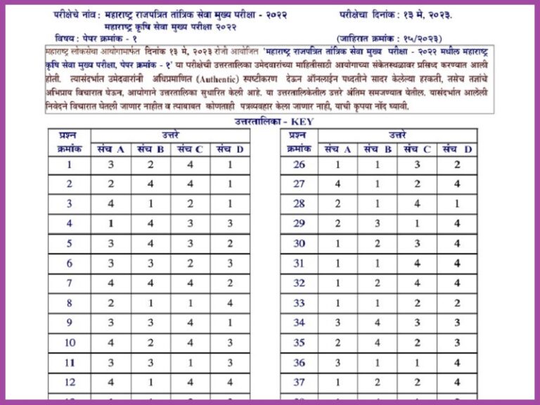 MPSC Agriculture Service Mains Final Answer Key 2023