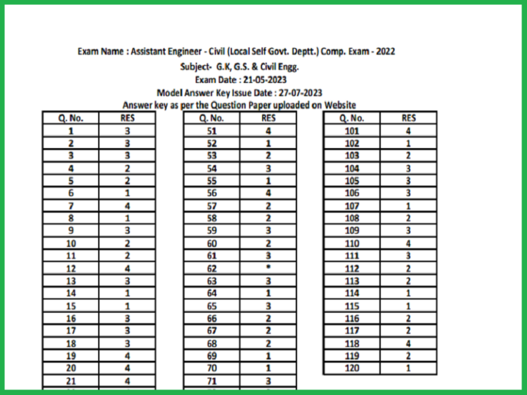 RPSC AEN Answer Key 2023