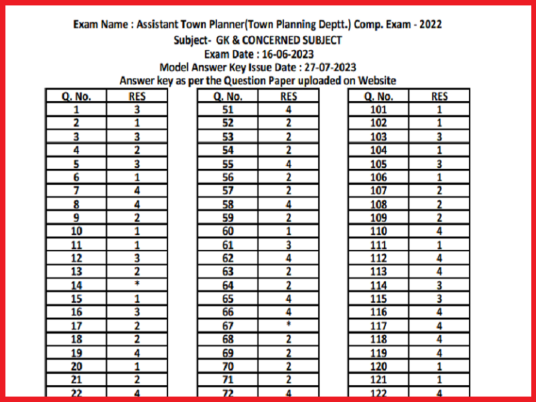 RPSC Assistant Town Planner Answer Key 2023 (Out) Download ATP Exam Key