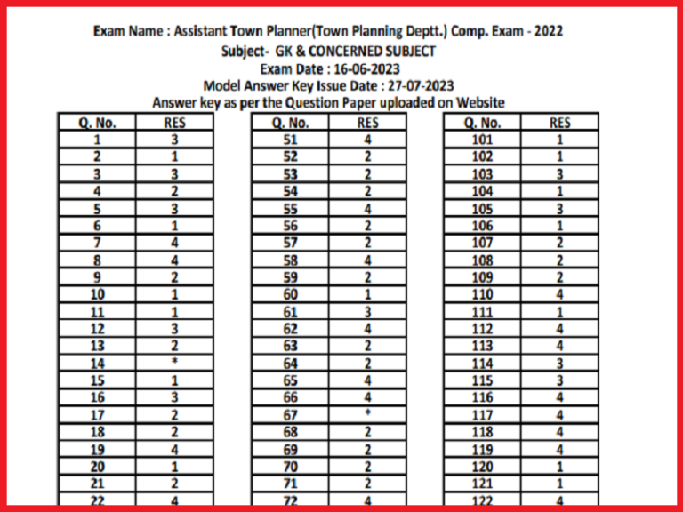 RPSC Assistant Town Planner Answer Key 2023