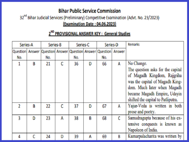 BPSC 32nd Judiciary Services 2nd Provisional Answer Key 2023