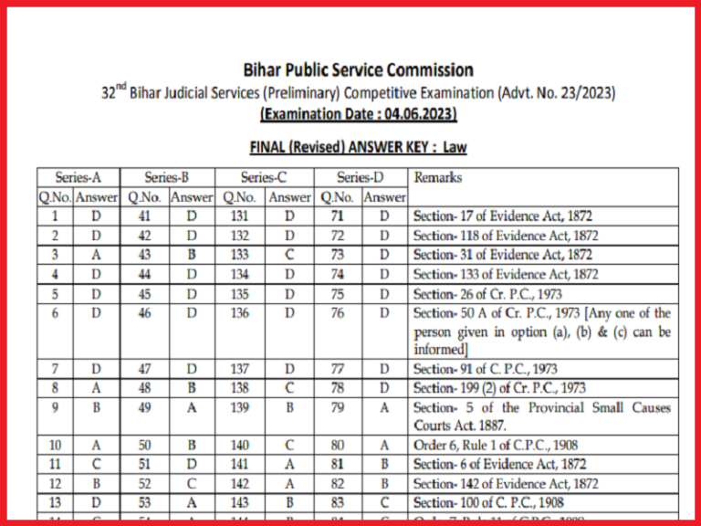 BPSC 32nd Judiciary Services Final Revised Answer Key 2023