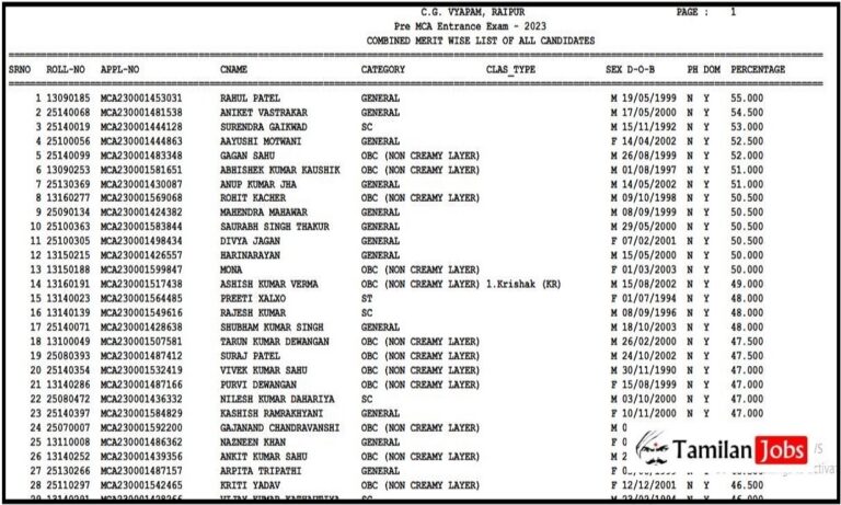 CG Pre MCA Result 2023 Out: Download Merit List Name & Roll Number Wise