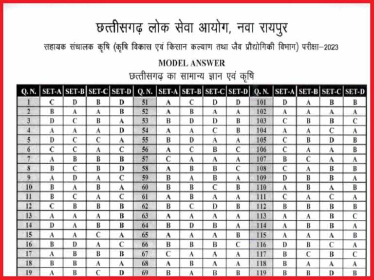 CGPSC Answer Key 2023 (Out) Check Objections and Exam Key