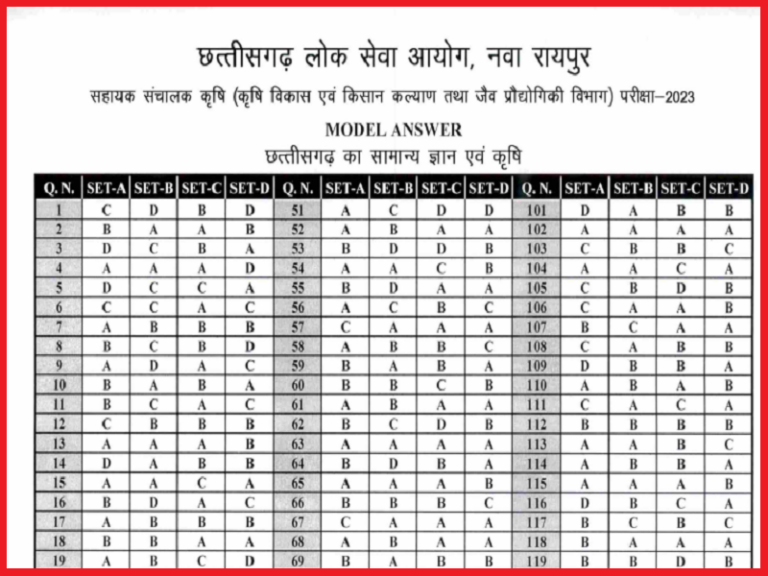 CGPSC Answer Key 2023