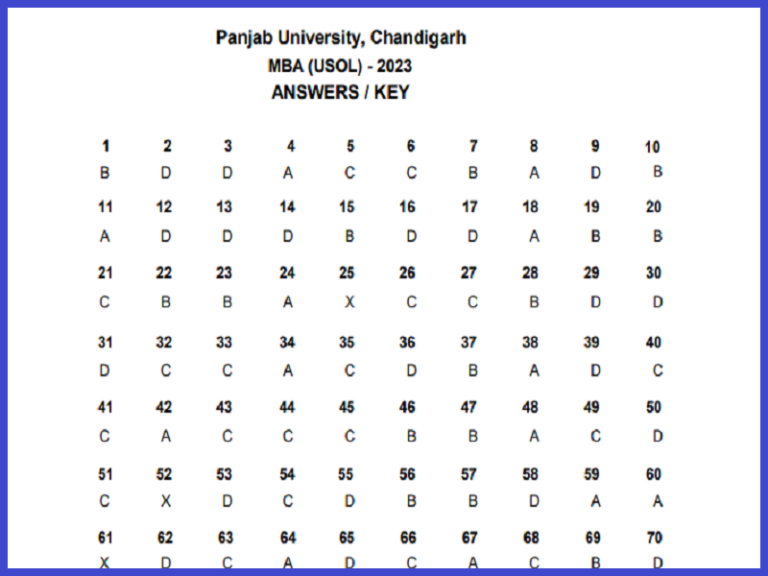 PU USOL MBA Answer Key 2023