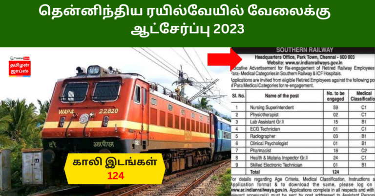 Southern Railway Recruitment