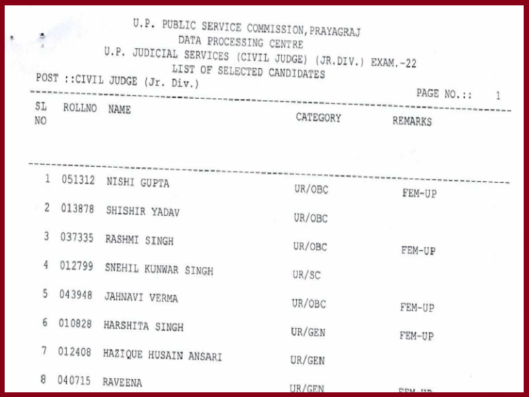 UPPSC PCS (J) Result 2023 (Declared) Check Cut-Off Marks and Merit List