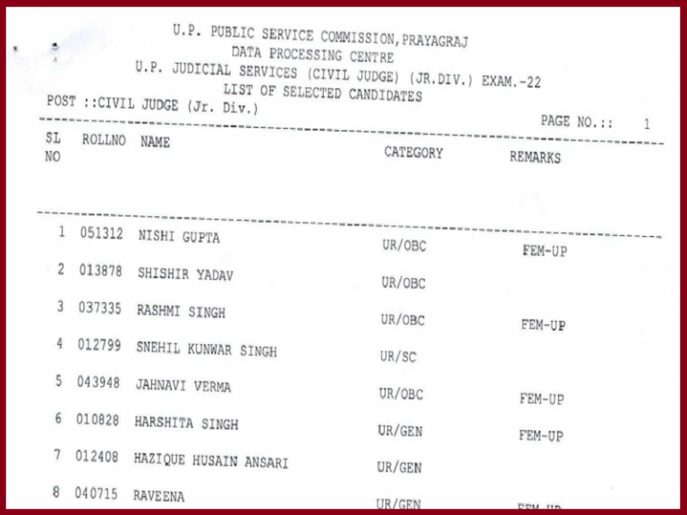 UPPSC PCS (J) Result 2023