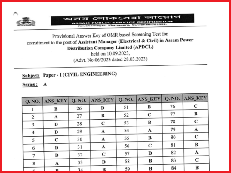 APSC Assistant Manager Answer Key 2023
