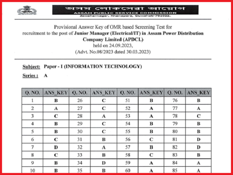 APSC Junior Manager Answer Key 2023