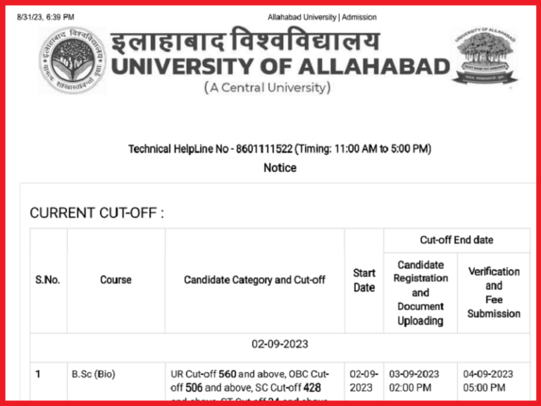 Allahabad University UG Cut Off 2023
