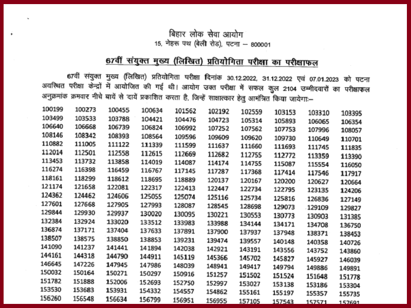 BPSC 67th Mains Result 2023