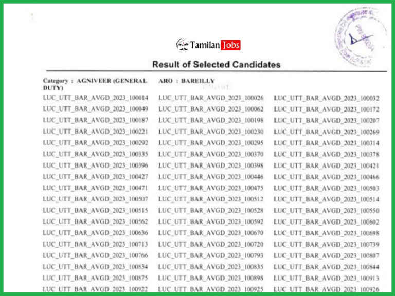 Indian Army Agniveer Final Result 2023