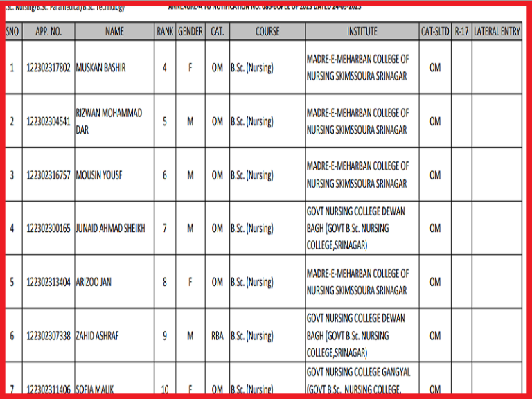 JKBOPEE BSc Nursing, Paramedical, Technology Provisional Selection List 2023