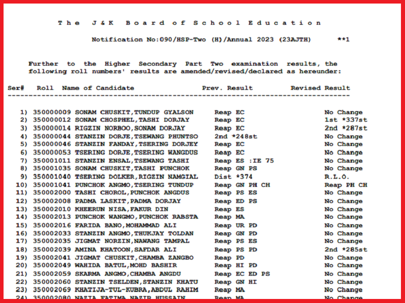 JKBOSE 12th Revaluation Result 2023 (Declared) Check jkbose.nic.in