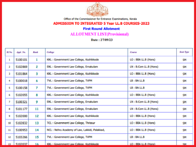 KLEE 1st Phase Seat Allotment Result 2023